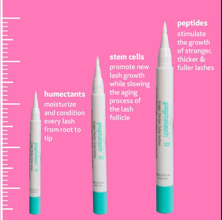 Tratament pentru cresterea genelor, cu peptide, Peptalash II, Indeed Laboratories, 1.2 ml
