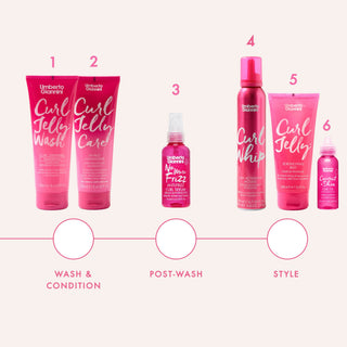 Six pink hair styling products from Umberto Giuseppe are arranged in a row on a pale pink background with numbered labels 1 through 6 and stage-like circles below labeled Wash & Condition, Post-Wash, and Style. The products include Curl Jelly Wash, Curl Jelly Care, Curl Jelly Fix, Curl Whip, Curl Jelly Surfer, and Curl Jelly Style.