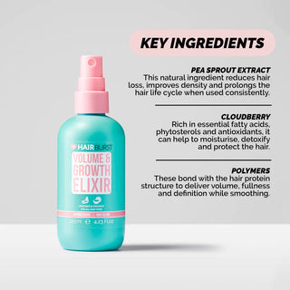 Spray Elixir pentru Volum si Cresterea Parului, Hairburst, 125 ml