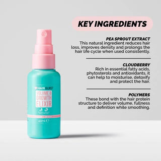 Spray Elixir pentru Volum si Cresterea Parului, Travel Size, Hairburst, 40 ml