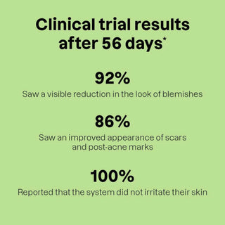 Set rutina de ingrijire a tenului sensibil sau acneic in 3 pasi, pH-In Healthy Skin System, Indeed Labs, 3 articole