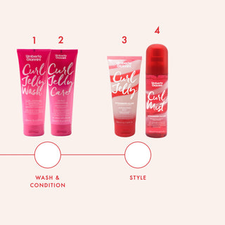Four Umberto Giovanni hair care products arranged on a pale pink background with red numbered labels and circular callouts: two bright pink tubes labeled Curl Jelly Wash and Curl Jelly Care, one frosted tube labeled Curl Jelly, and one red aerosol can labeled Curl Mist. Text below the products reads Wash & Condition and Style.
