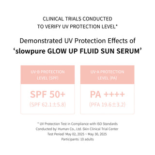 Ser pentru protectie solara SPF50+ PA++++, glow up fluid sun serum, Slowpure, 50 ml