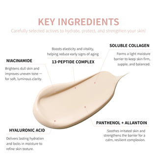 Ser pentru protectie solara SPF50+ PA++++, glow up fluid sun serum, Slowpure, 50 ml