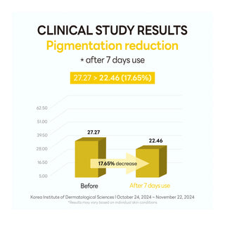 Ser illuminator cu niacinamide + apa de catina, brightening tone serum, Slowpure, 50 ml