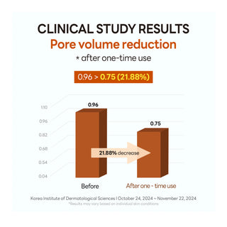 Ser exfoliant pentru pori, cu complex de tanini + Bifida Ferment Filtrate, pore peel serum, Slowpure, 50 ml