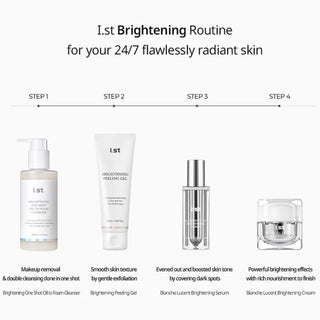 Ser concentrat cu efect iluminator Blanche Lucent, I.st Advanced Derma Care, 30 ml Tuju -