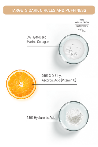 Super Eye Crema contur ochi, intensiv hidratanta, cu Colagen Hidrolizat 3% + Acid Hialuronic 1.5% + Vitamina C 0.5% Bio Balance, 20 ml