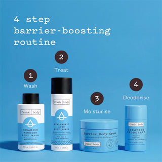 Four Frank Body skincare products arranged on a bright blue background with step labels reading 1 Wash, 2 Treat, 3 Moisturise, and 4 Deodorise. The products include a body wash, a hydrating body cream, a barrier body cream jar, and a deodorant.