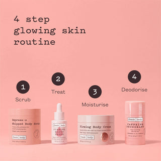 A pink promotional graphic showing a four-step glowing skin routine with four Fresh Body products arranged on a solid pink background. Text at the top reads '4 step glowing skin routine,' and numbered black circles label each step: 1 Scrub, 2 Treat, 3 Moisturise, and 4 Deodorise.
