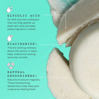 A teal informational graphic with close-up coconut imagery and text highlighting ingredients: glycolic acid, niacinamide, and natural deodorisers.