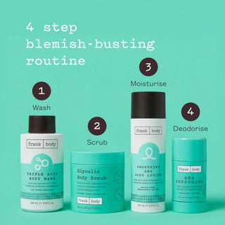 Four Frank Body skincare products arranged on a teal background with white text reading '4 step blemish-busting routine' and numbered callouts 1 to 4. The products are a body wash, body scrub, body lotion, and deodorant, with white and teal packaging and black caps.