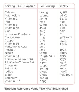 Vitamine Par Sanatos, pentru Proaspete Mamici, Hairburst, 30 capsule