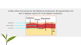 Super Serum Hyaluronic 3D cu Acid Hialuronic Multi-Molecular 1%, Regenerant si Antirid, Bio Balance, 30 ml