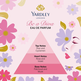 Set cadou 3 x 30 ml apa de parfum Be A Diva, Be A Star si Star Flowerazzi, Yardley, 3 articole