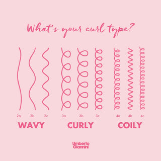 Set styling 5 produse pentru par ondulat, Curl Type 2, Umberto Giannini