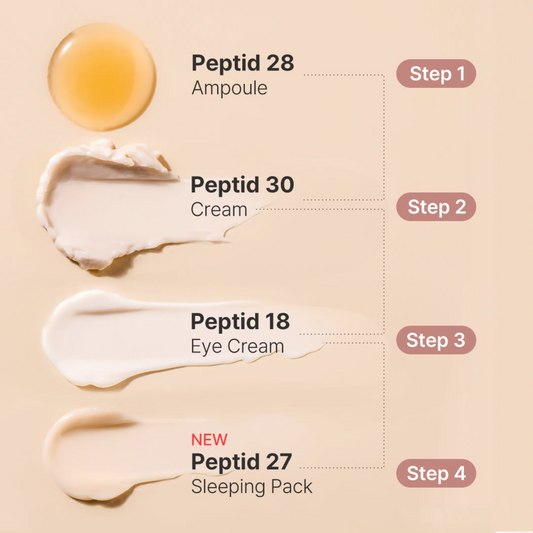 Peptid 28 Ser Anti-Aging cu Extract de Stridii Hidrolizat 5.4 %, Trimay, 50 ml
